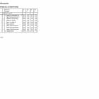 Dębica Głowackiego - Latoszyn Zdrój