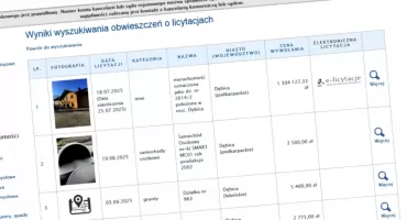 Samochód kupisz nawet za pół ceny, za mieszkanie też nie przepłacisz